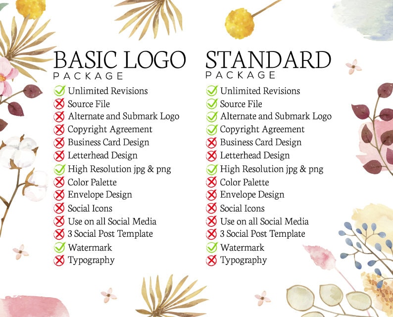 Professional Logo Creation and Branding Solutions