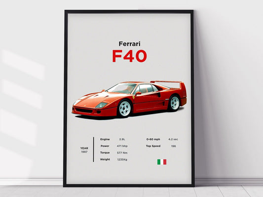 Ferrari F40 Poster Print, Boys Room Decor, Home Office Art, Room Decor, Digital Posters, Car Posters