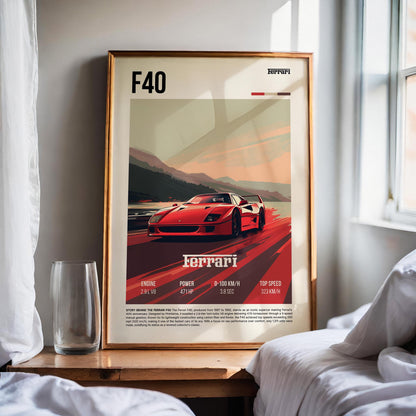 Ferrari F40 Poster - Retro Style Supercar Wall Art - Iconic Car Enthusiast Decor - Perfect Gift for Ferrari Fans and Automotive Lovers